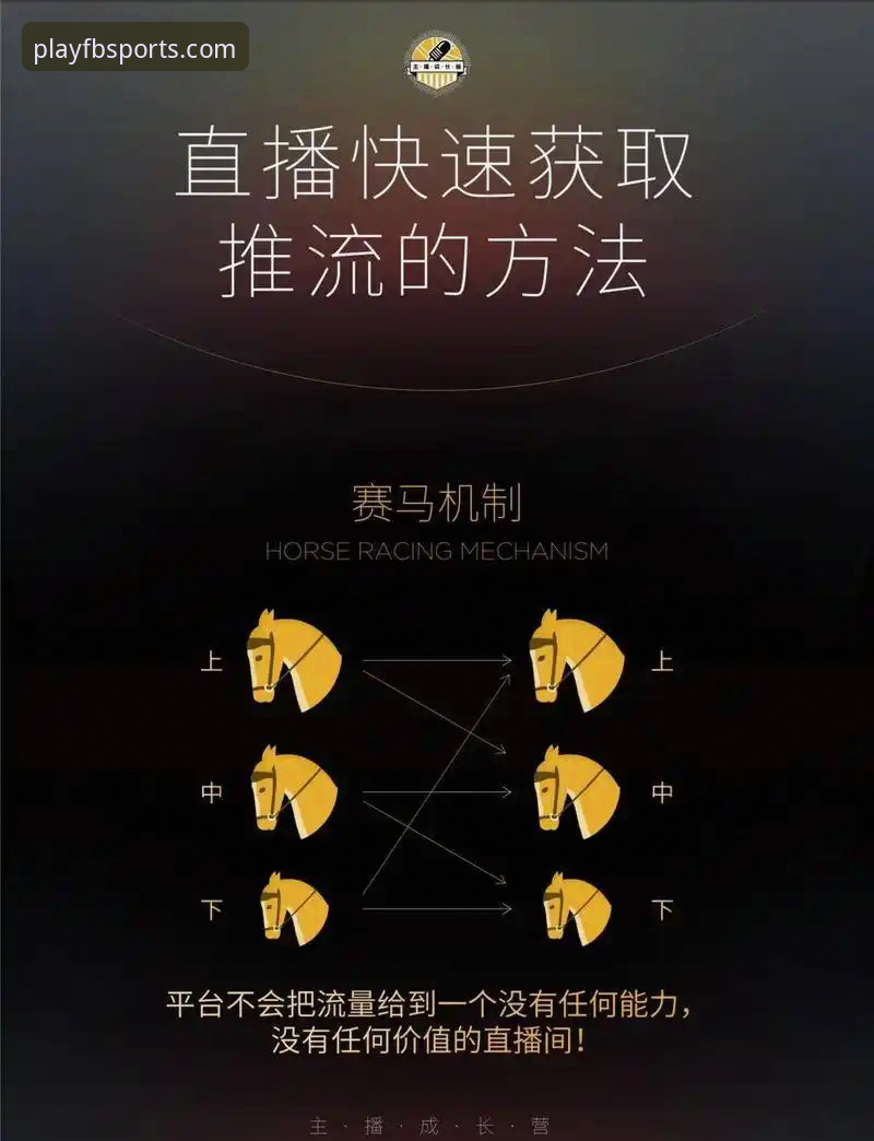 fb体育免费直播使用技巧 如何通过赛事直播平台看懂马竞青训小将的逆袭之战?